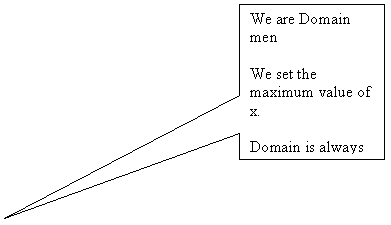 Rectangular Callout: We are Domain men

We set the maximum value of x.

Domain is always horizontal
