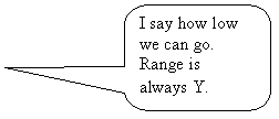 Rounded Rectangular Callout: I say how low we can go.
Range is always Y.
