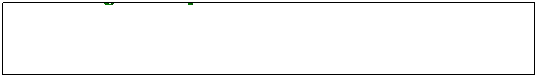 Text Box: Friction is the force resisting relative motion between two contiguous objects.&nbsp; 
&nbsp;
