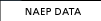 NAEP Data