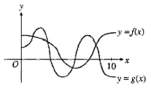 Stimulus Image