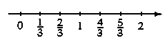 Stimulus Image