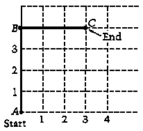 Stimulus Image