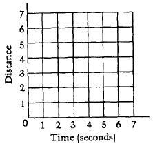 Stimulus Image