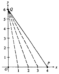 Stimulus Image
