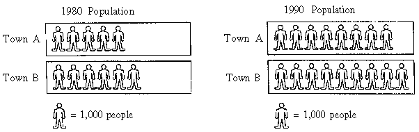 Stimulus Image