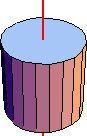 cylz.gif (7841 bytes)